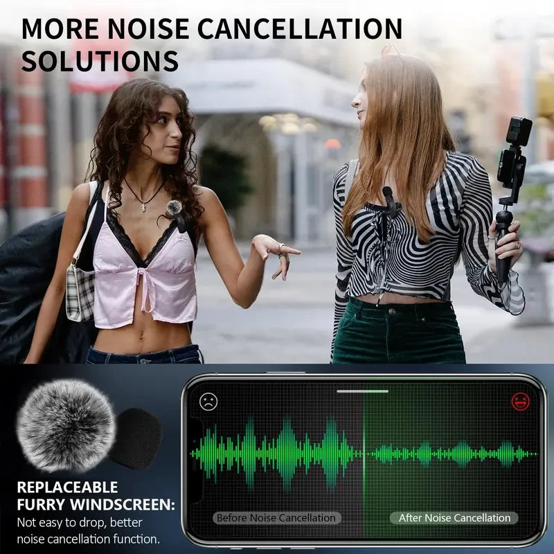 Wireless Clip-on Lavalier Microphone