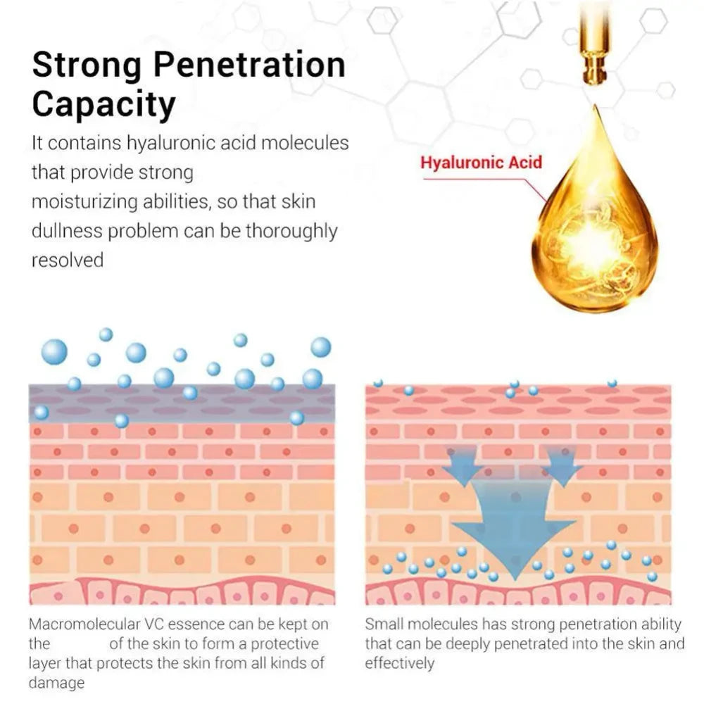 Pure Retinol Firming Facial Serum