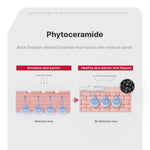 Illiyoon Ceramide Ato Concentrate Cream