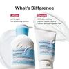 Illiyoon Ceramide Ato Concentrate Cream
